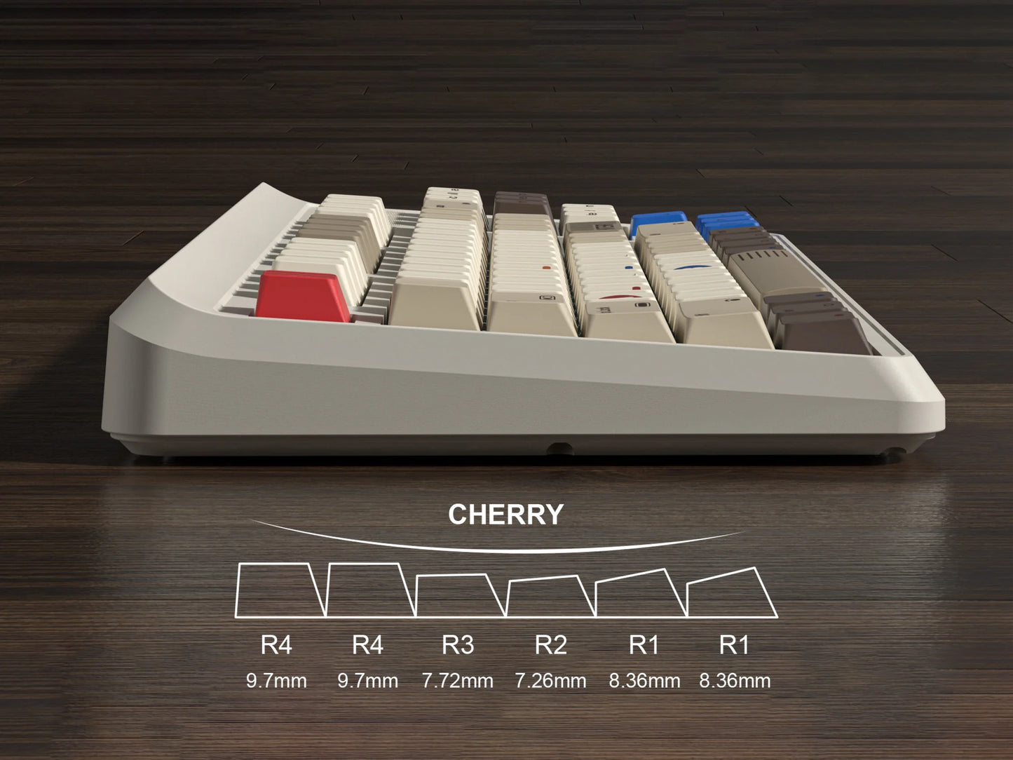 WOMIER - RETURN TO 1989 KEYCAP SET