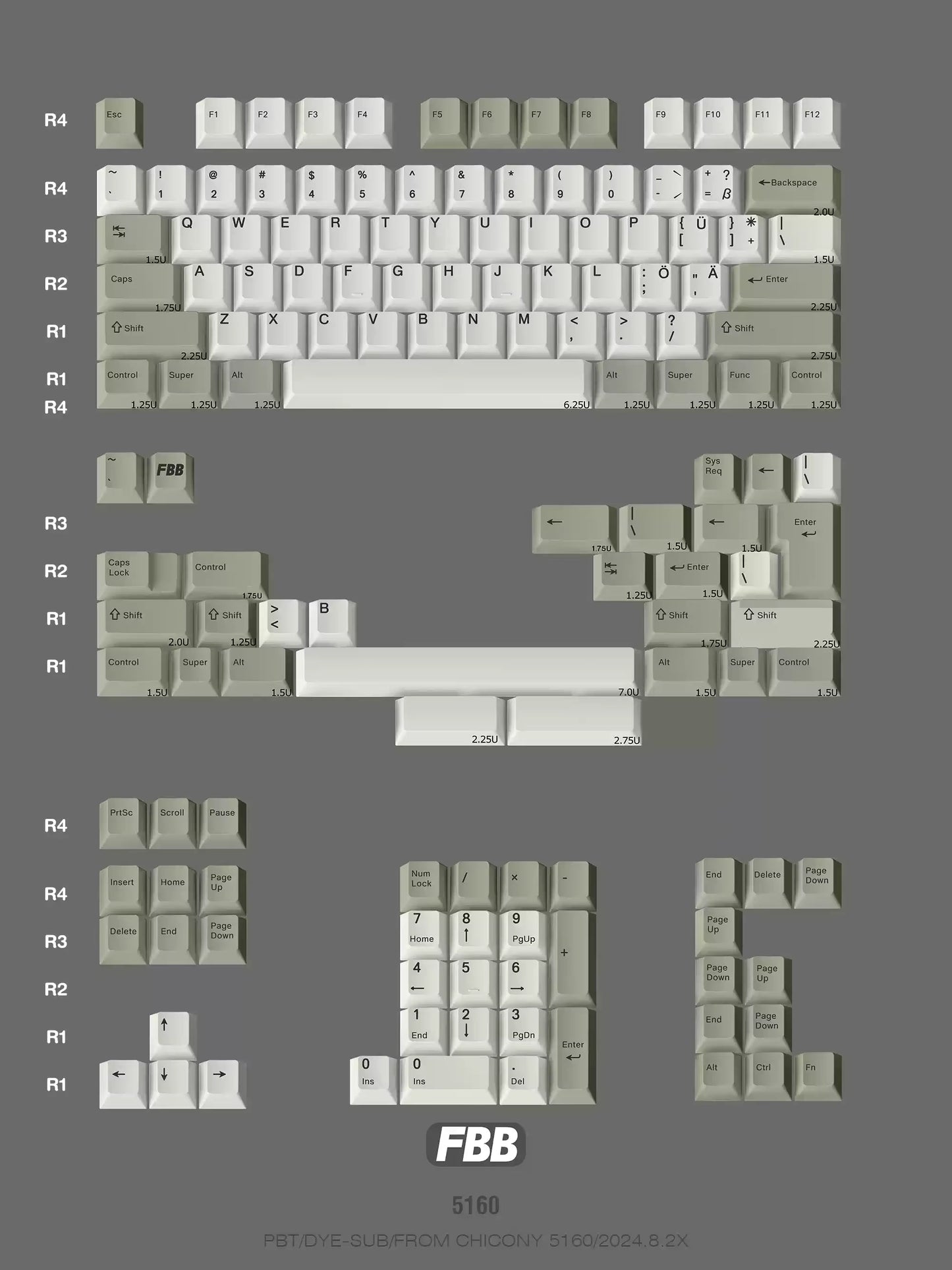 FBB - RETRO 5160 KEYCAPS