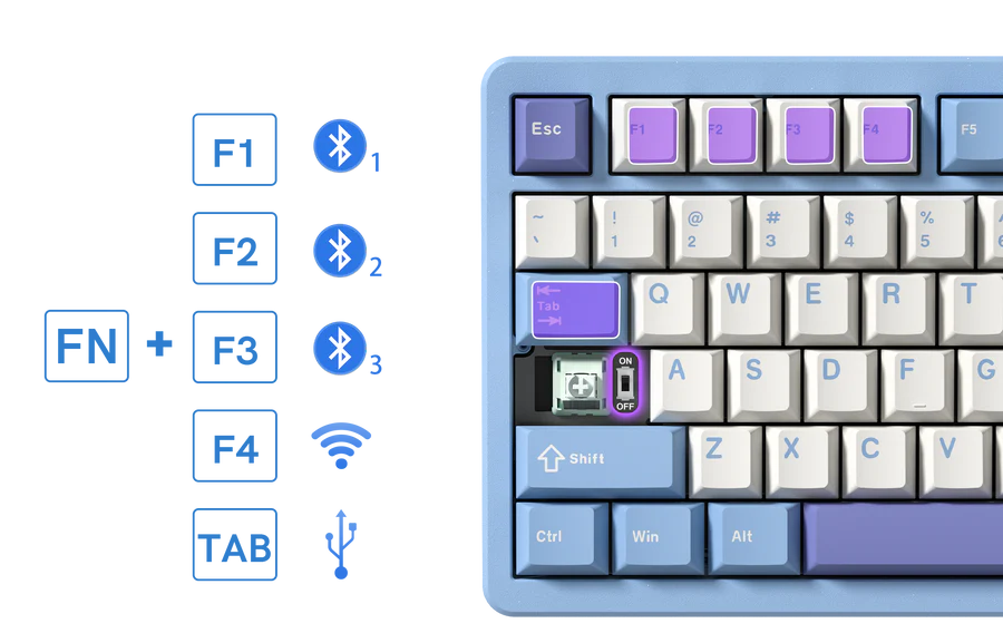 WOMIER SK75 75% WIRELESS ALUMINUM KEYBOARD