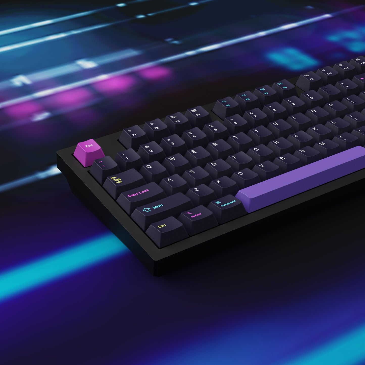 Keychron Developer Keycaps