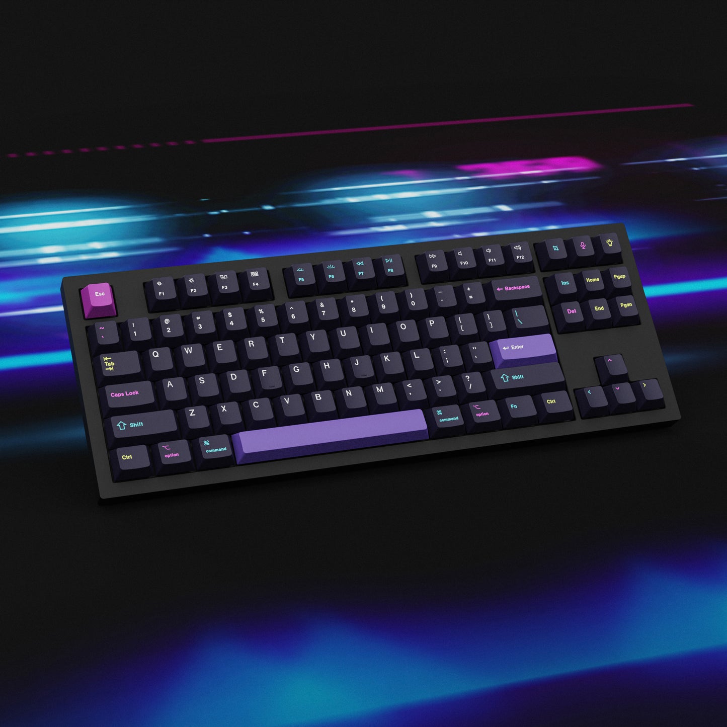 Keychron Developer Keycaps