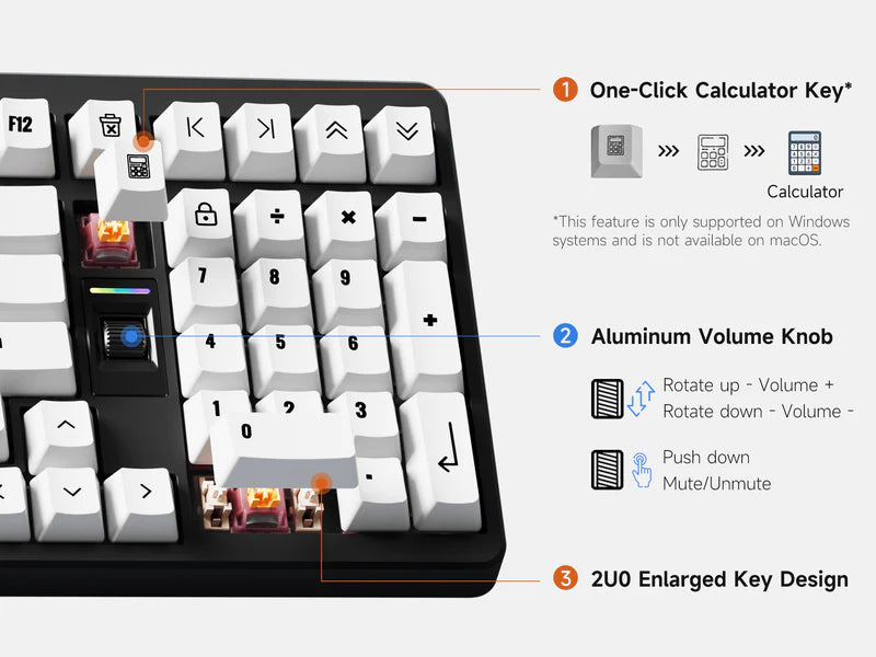 MCHOSE x UNBOX THERAPY - UT98