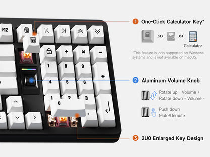 MCHOSE x UNBOX THERAPY - UT98