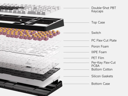 MCHOSE x UNBOX THERAPY - UT98