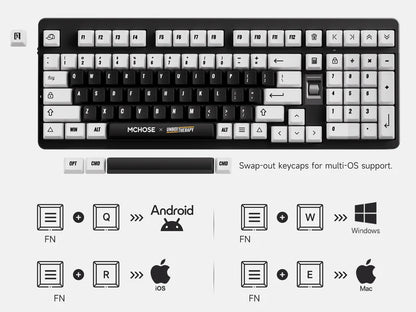 MCHOSE x UNBOX THERAPY - UT98