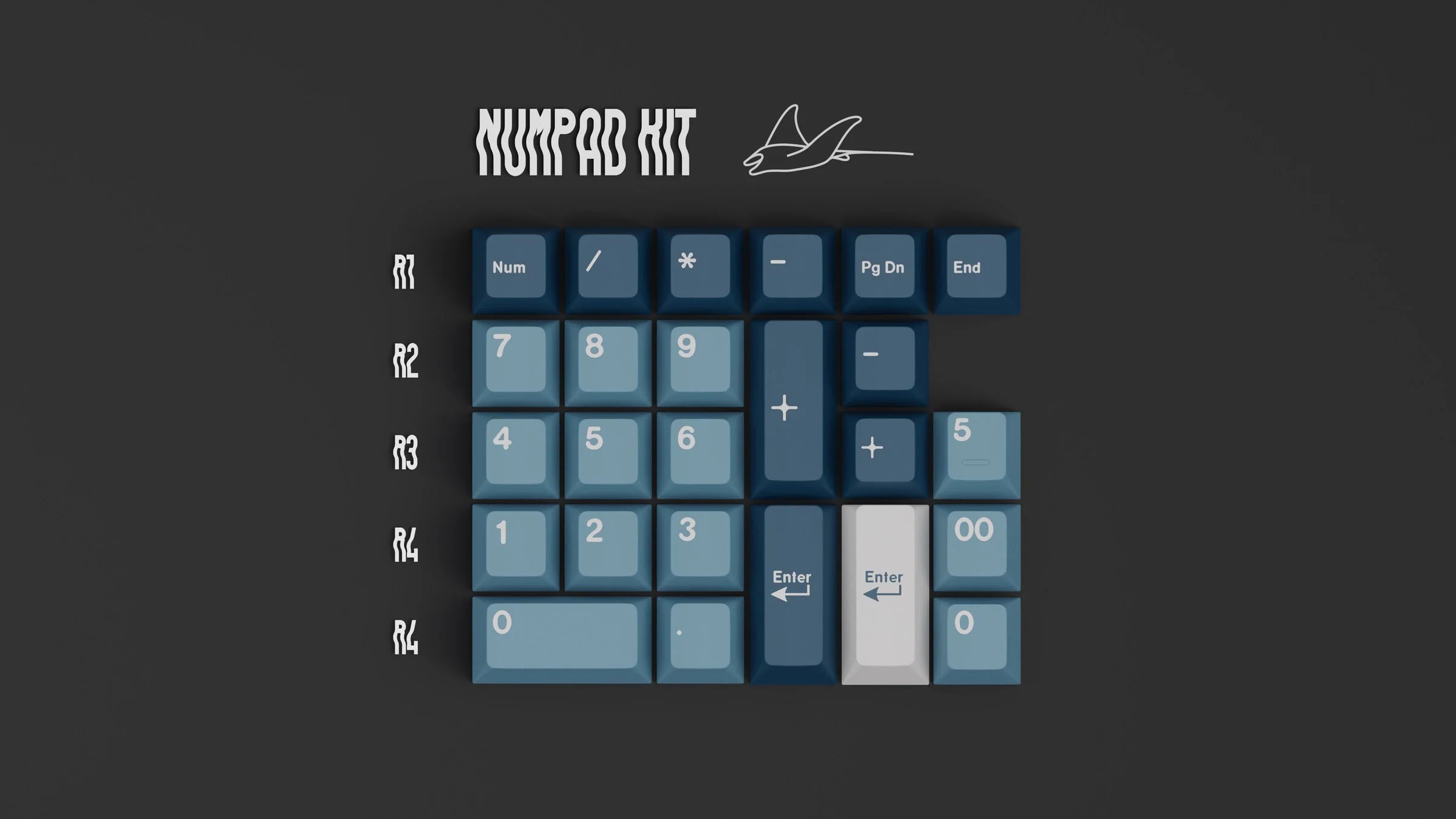 GMK MANTA