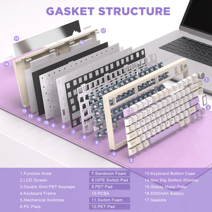 YUNZII AL80 FULLY ASSEMBLED