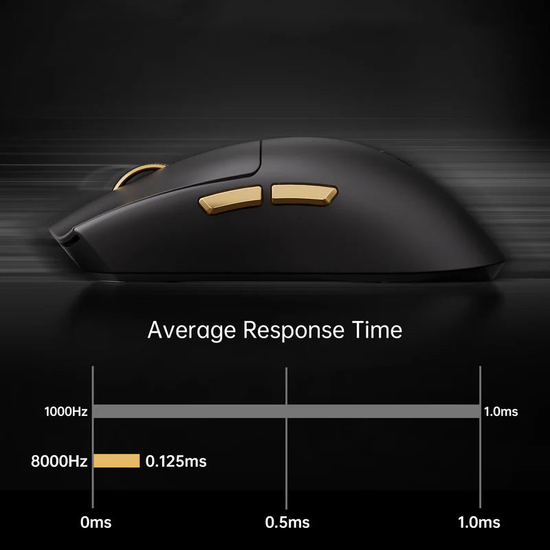 MCHOSE K7 ULTRA