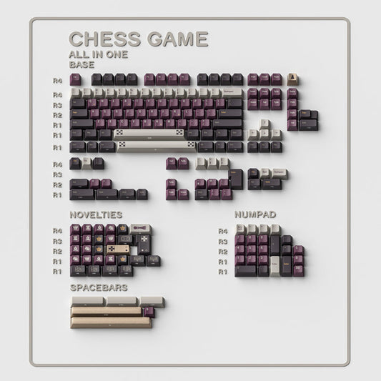 ALOHAKB Chess Game