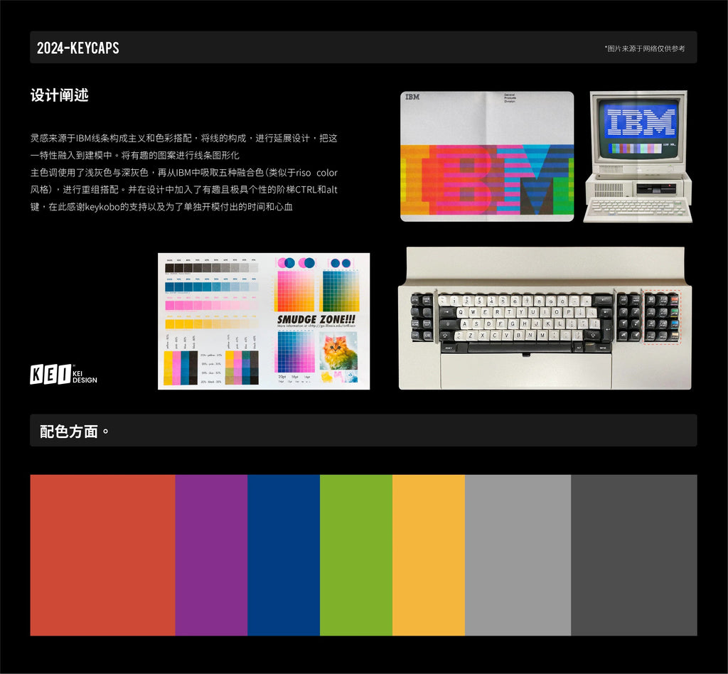 KEY KOBO C.O.L