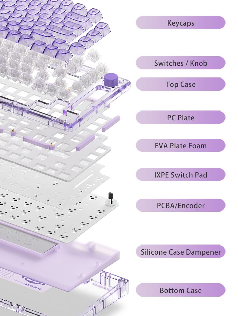 MONSGEEK ICE75 FULLY ASSEMBLED