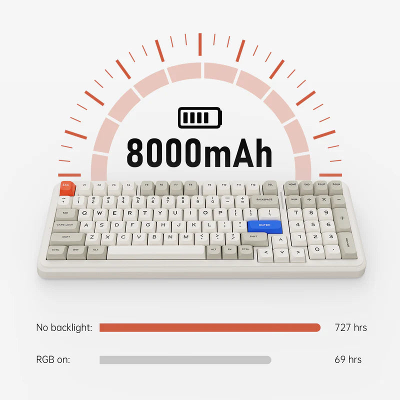 MCHOSE K99 V2 98% TRI-MODE FULLY ASSEMBLED KEYBOARD