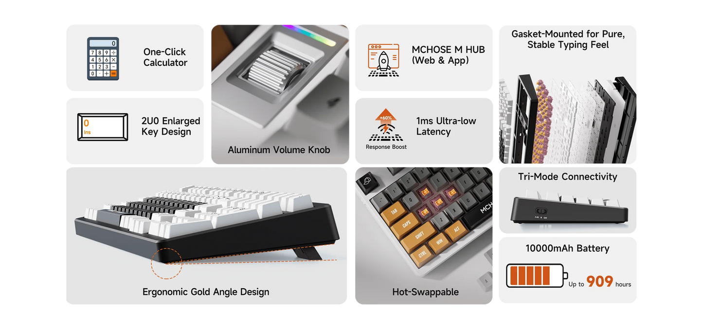 MCHOSE x UNBOX THERAPY - UT98