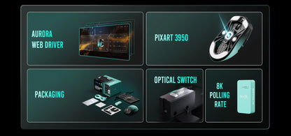 LAMZU X AIMLABS - MAYA X