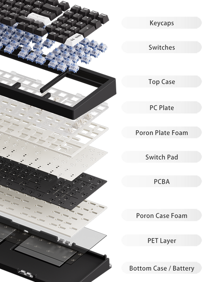 MONSGEEK M2 V5 BAREBONE KIT