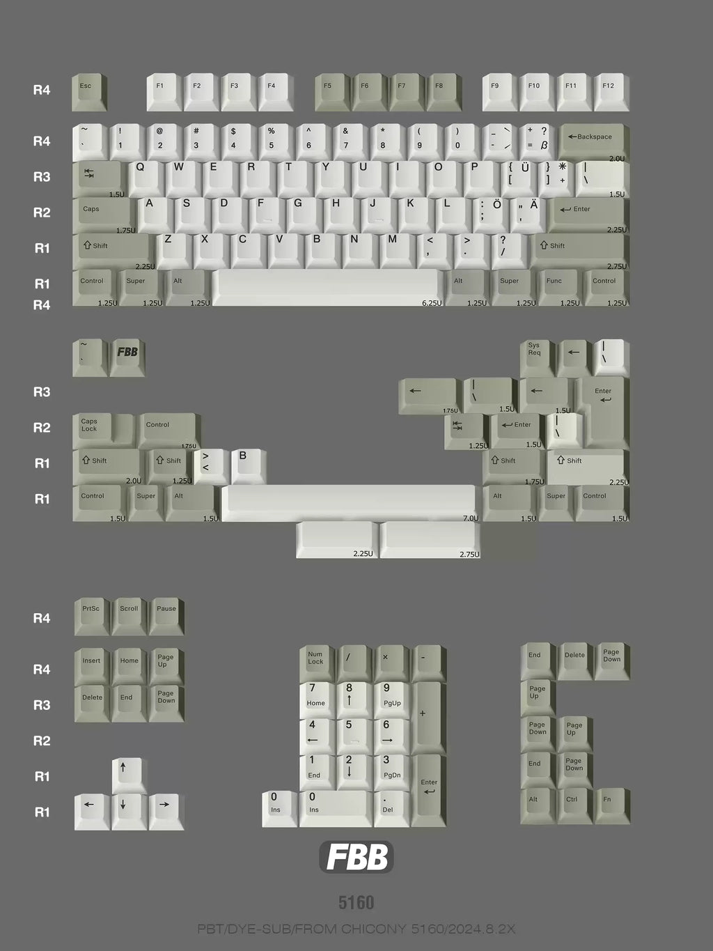 FBB - RETRO 5160 KEYCAPS