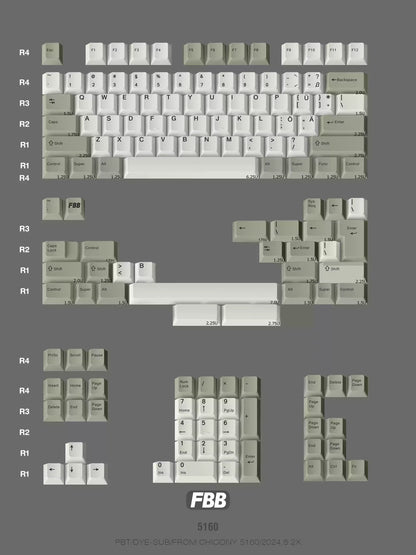 FBB - RETRO 5160 KEYCAPS
