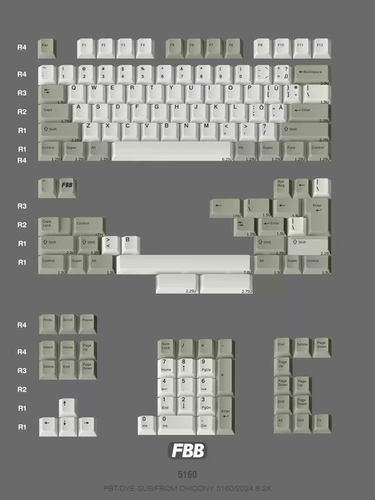 FBB - RETRO 5160 KEYCAPS