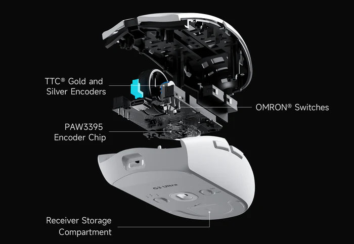 MCHOSE G3 ULTRA DUAL 8K GAMING MOUSE