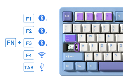 WOMIER SK75 75% WIRELESS ALUMINUM KEYBOARD