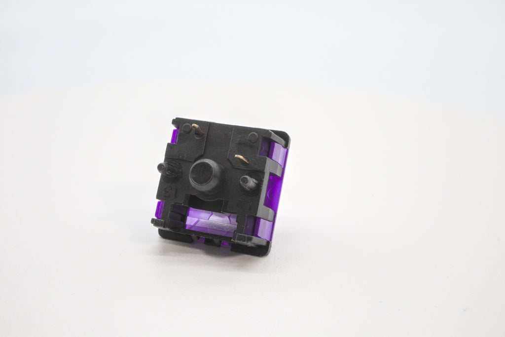 HMX CTHULHU