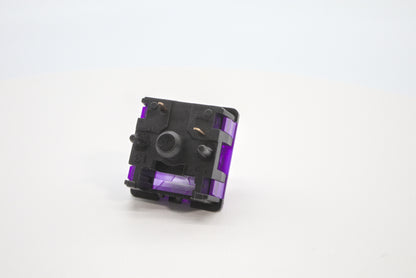 HMX CTHULHU