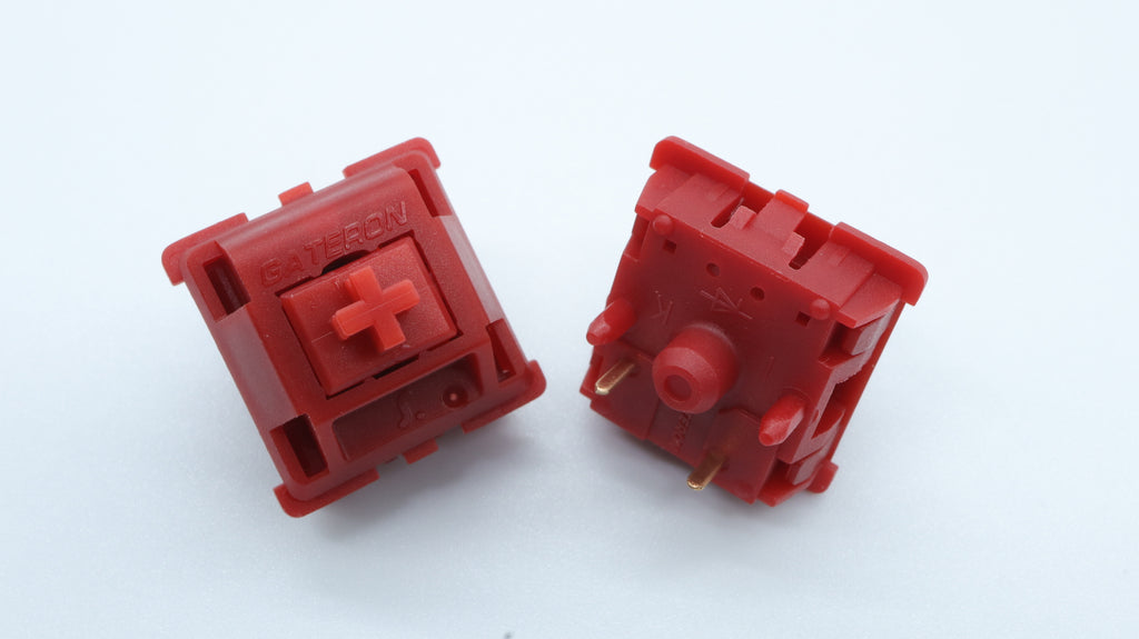 GATERON TYPE R